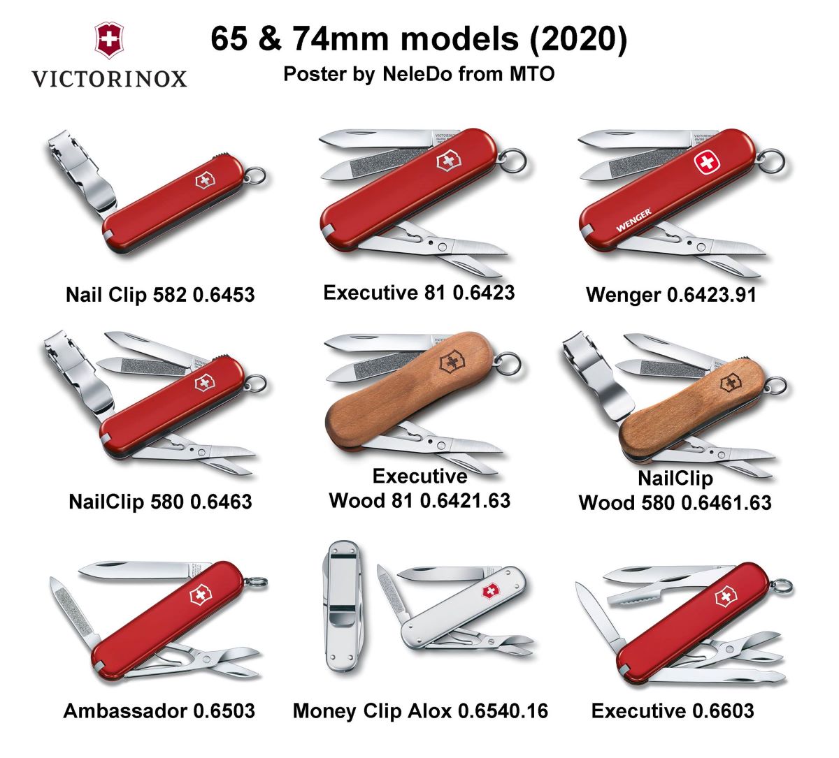 Poster showing available 65mm Delémont and 74mm Victorinox models (as at 2020).
The top two rows row are the 65mm Delémonts.
The bottom row shows the 74mm Victorinoxes.
